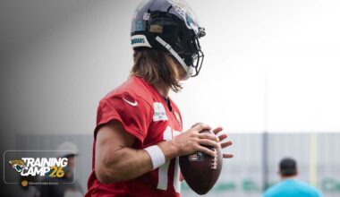 Jacksonville Jaguars logo