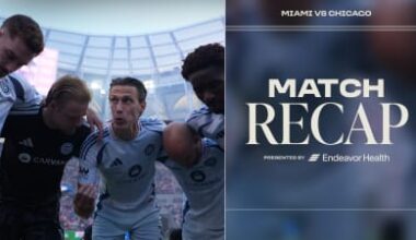 Match Recap | Robert Lewandowski Makes MLS Debut in 3-2 Road Loss against Inter Miami CF