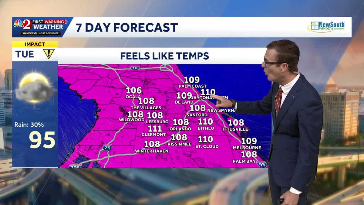 Heat advisories issued Tuesday across Central Florida
