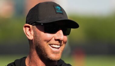 Breakout Players at Start of Jaguars Training Camp? That’s Easy