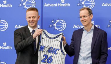 2026-27 Orlando Magic Roster: Contracts, Salaries, Options and Depth Chart