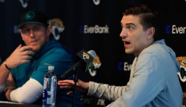 6 Jaguars With Soaring Stock Who Have Leaped Depth Charts at Training Camp