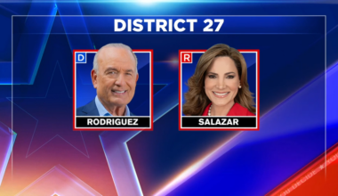 Rep Maria Elvira Salazar faces off against former CBS Miami journalist Eliott Rodriguez for District 27 seat - WSVN 7News | Miami News, Weather, Sports