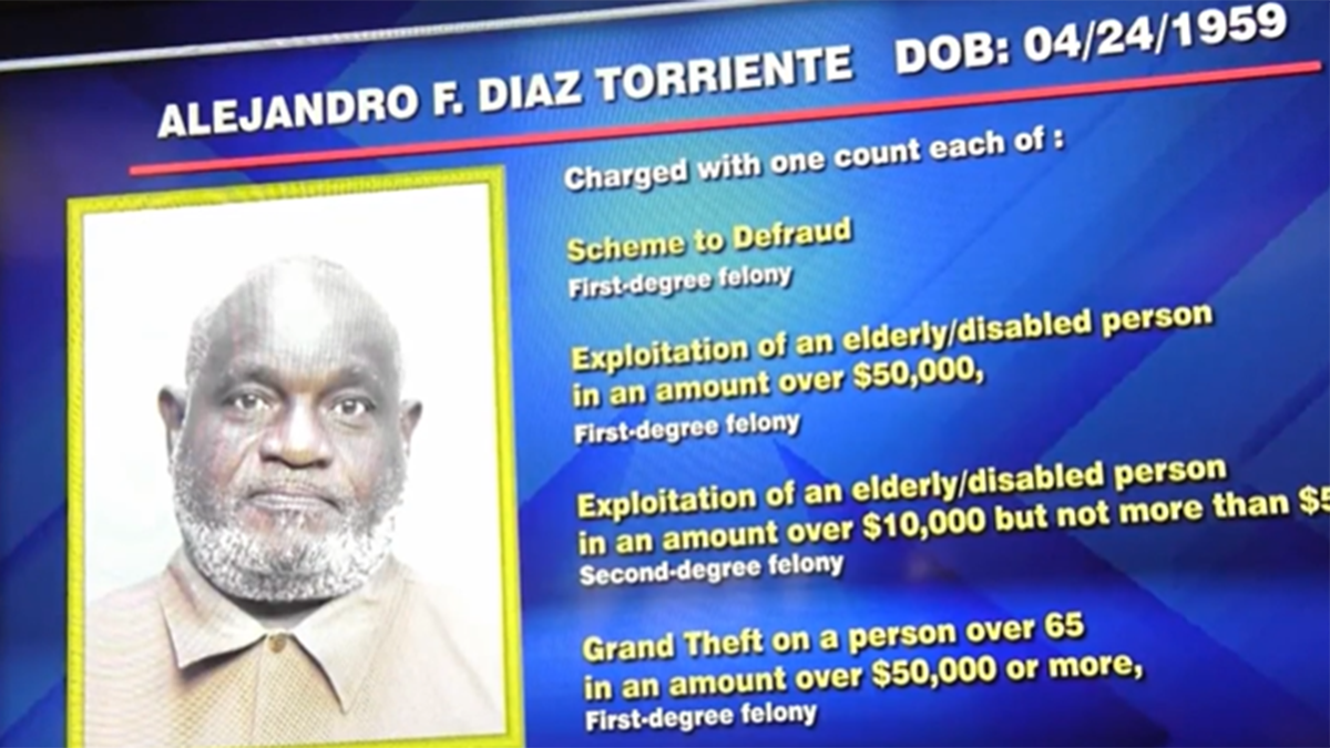 Man gets 20 years in prison in scheme to exploit Miami-Dade woman, 94, out of home – NBC 6 South Florida