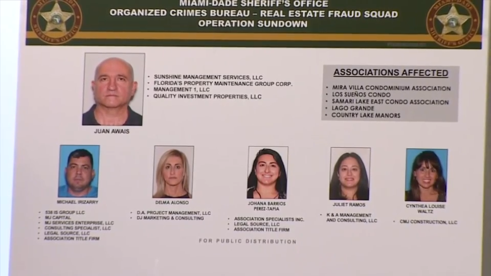 MDSO announces arrest of 6 property managers involved in multimillion dollar fraud scheme - WSVN 7News | Miami News, Weather, Sports
