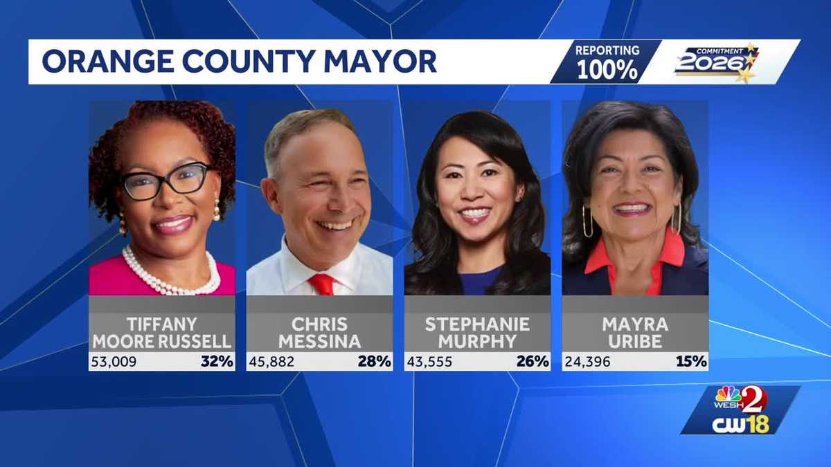 Orange County mayoral race will go to a runoff in November