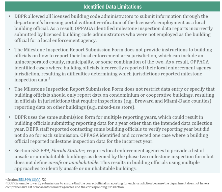 Graphic that reads: • DBPR allowed all licensed building code administrators to submit information through the department’s licensing portal without verification of the licensee’s employment as a local building official. As a result, OPPAGA identified milestone inspection data reports incorrectly submitted by licensed building code administrators who were not employed as the building official for a local enforcement agency. • The Milestone Inspection Report Submission Form does not provide instructions to building officials on how to report their local enforcement area jurisdiction, which can include an unincorporated county, municipality, or some combination of the two. As a result, OPPAGA identified cases where building officials incorrectly reported their local enforcement agency jurisdiction, resulting in difficulties determining which jurisdictions reported milestone inspection data.2 • The Milestone Inspection Report Submission Form does not restrict data entry or specify that building officials should only report data on condominium or cooperative buildings, resulting in officials in jurisdictions that require inspections (e.g., Broward and Miami-Dade counties) reporting data on other buildings (e.g., mixed-use store). • DBPR uses the same submission form for multiple reporting years, which could result in building officials submitting reporting data for a year other than the intended data collection year. DBPR staff reported contacting some building officials to verify reporting year but did not do so for each submission. OPPAGA identified and corrected one case where a building official reported milestone inspection data for the incorrect year. • Section 553.899, Florida Statutes, requires local enforcement agencies to provide a list of unsafe or uninhabitable buildings as deemed by the phase two milestone inspection form but does not define unsafe or uninhabitable. This results in building officials using multiple approaches to identify unsafe or uninhabitable buildings.