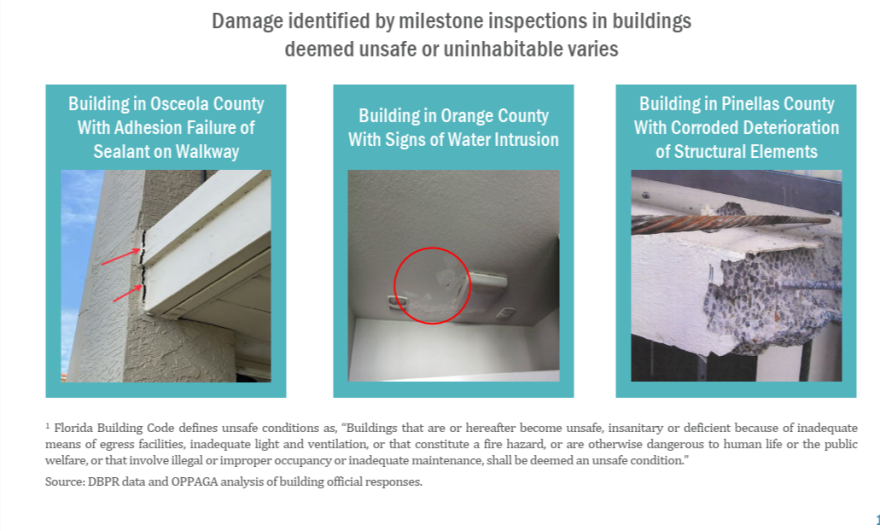 A three-panel graphic from a Florida condo safety report shows examples of damage found during milestone inspections. The left photo shows cracked and separated sealant along the edge of an exterior walkway in an Osceola County building, highlighted with red arrows. The center photo shows a ceiling inside an Orange County building with visible water damage around a light fixture, outlined with a red circle. The right photo shows reinforcing steel exposed in a damaged concrete structural construction in a Pinellas County building.