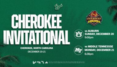 South Florida Women's Basketball Set to Compete in 2026 Cherokee Invitational