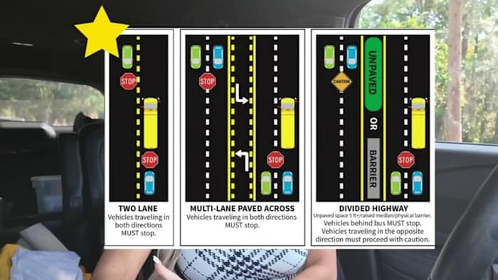 DCPS: Over 5,200 school bus stop-arm violations in 2 months. What drivers are doing wrong