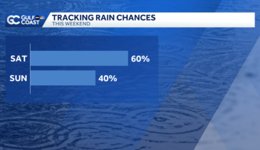 Higher rain chance Saturday before coverage decreases Sunday