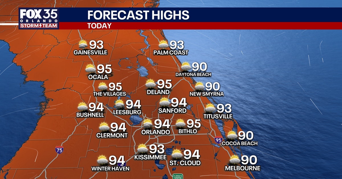 Back-to-school forecast: Hot and humid start for Central Florida