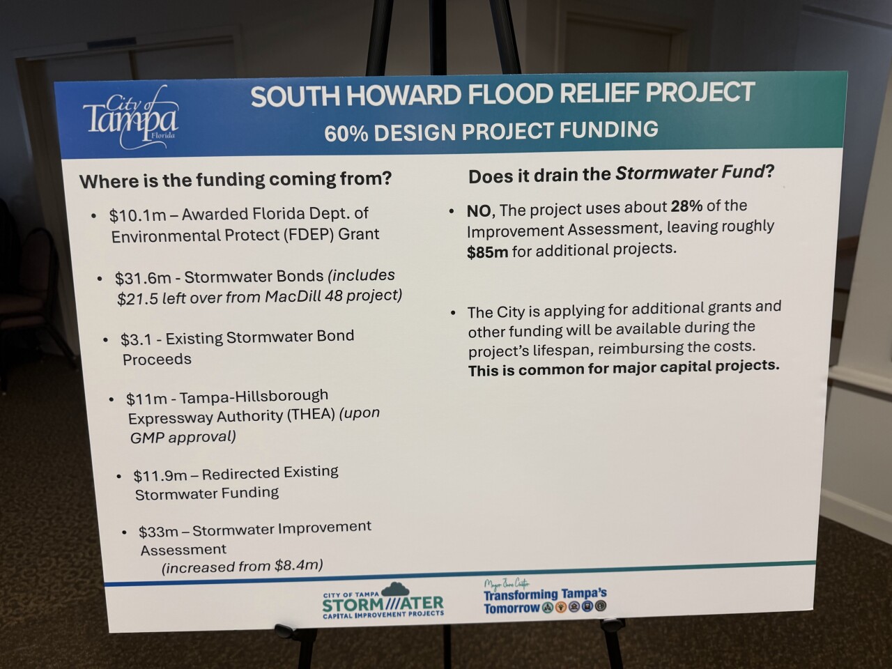 Tampa's South Howard flood relief project nears critical council vote amid debate 2.jpeg