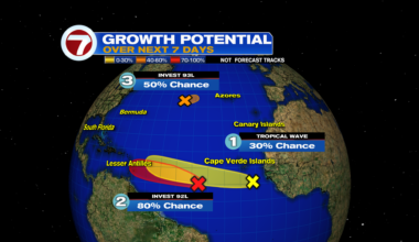 Tropics Heating Up! - WSVN 7News | Miami News, Weather, Sports