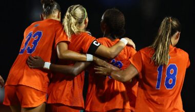 Florida Soccer Drops Opener 4-3 at UCF