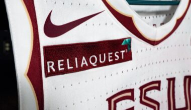 Seminoles Announce Men's Basketball Jersey Patch Partnership with ReliaQuest