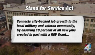 Jacksonville City Council approves Stand for Service Act to expand jobs for veterans