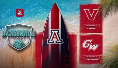 Arizona Women’s Basketball Jacksonville Classic Opponents Announced