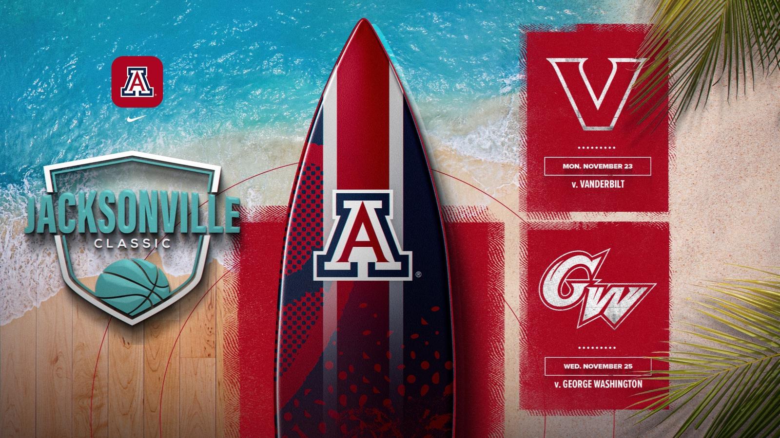 Arizona Women’s Basketball Jacksonville Classic Opponents Announced