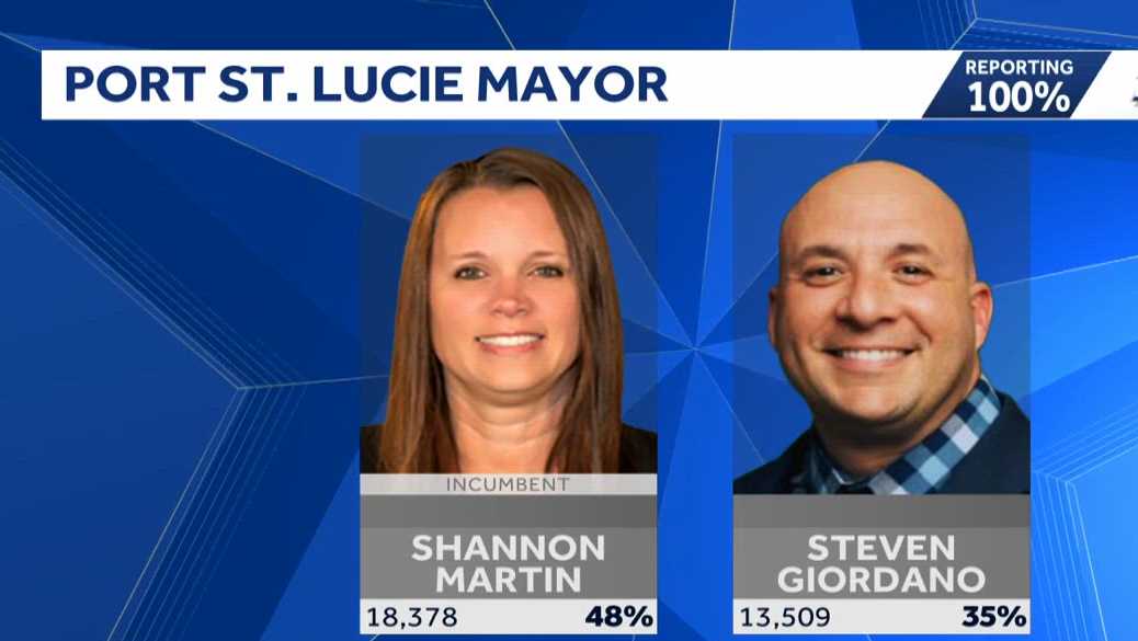 Port St. Lucie mayoral race moves to November runoff