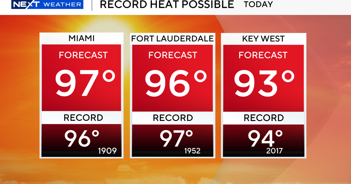 Spotty afternoon storms expected to bring some relief after Miami's all-time 100-degree record