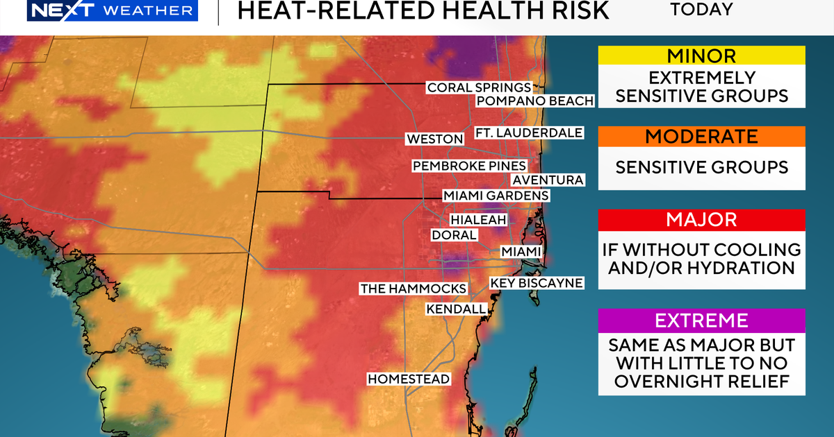 South Florida to see another day of dangerous temperatures with heat advisories in effect
