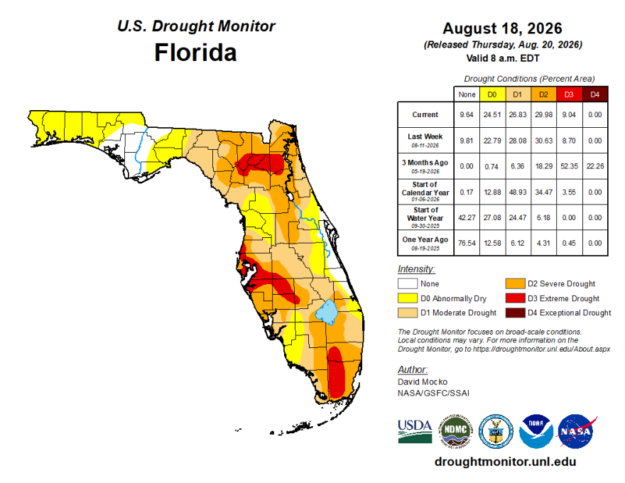 Most of Florida is still either experiencing abnormally dry conditions or some level of drought, according to the latest data available from the U.S. Drought Monitor. Nearly 30% of the state is in a “severe drought,” including most of Lake County, west Orange County, and east Marion County.