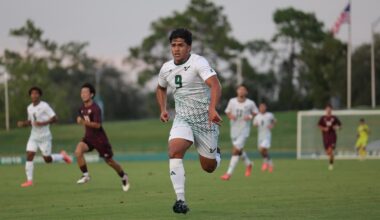 South Florida Men’s Soccer Falls to Winthrop in Opening Match of 2026 Season