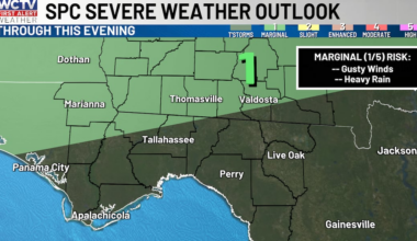 Hot end to your workweek, more scattered storms this evening for Tallahassee, the Big Bend and South Georgia