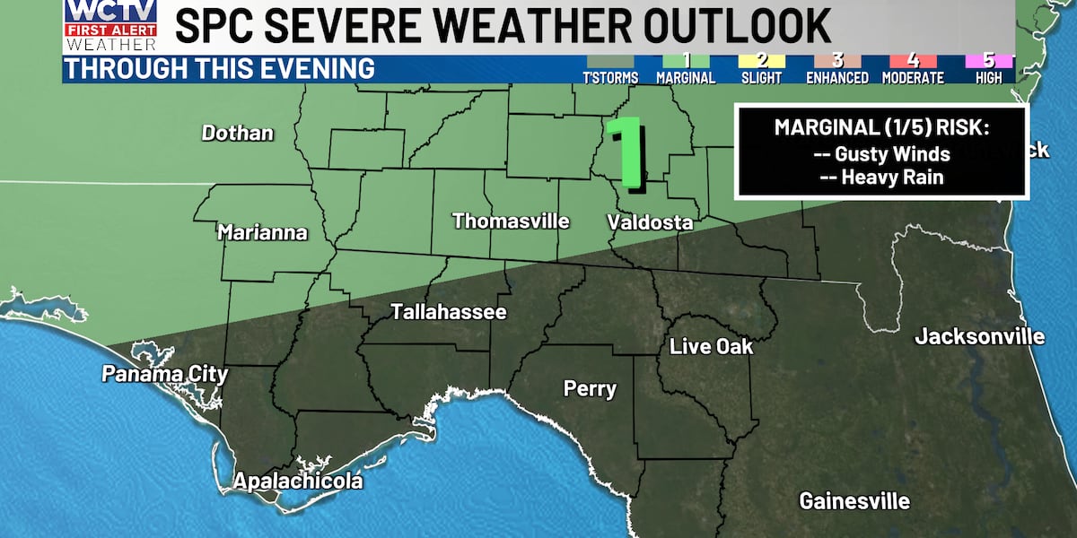 Hot end to your workweek, more scattered storms this evening for Tallahassee, the Big Bend and South Georgia