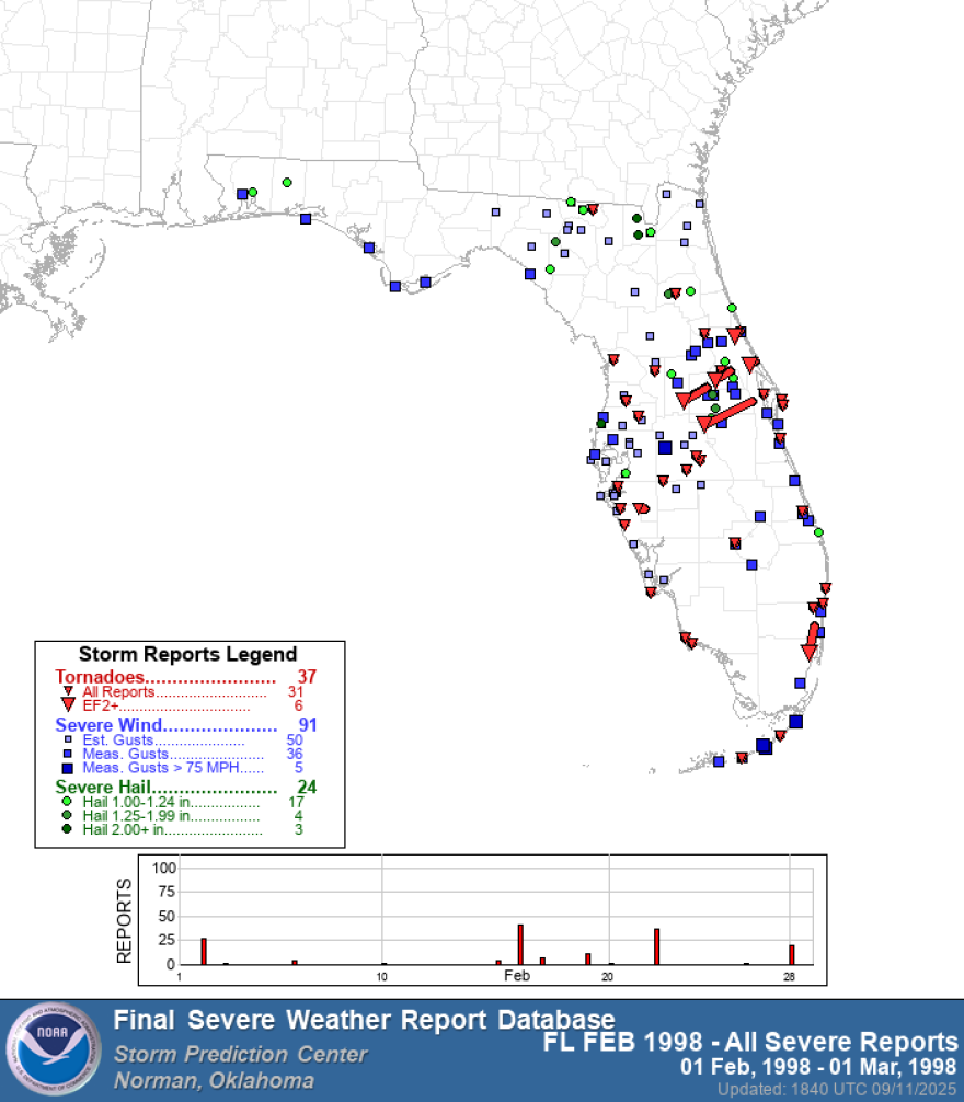 February 1998 severe weather reports across Florida.