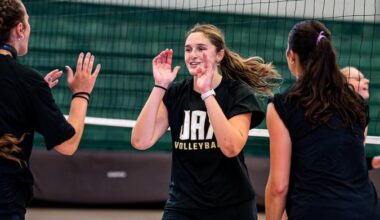 Yount Sweep Highlights Preseason ASUN Awards