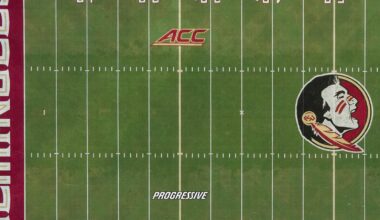 Florida State Athletics and Progressive Insurance® Team Up on Rivalry Weekend