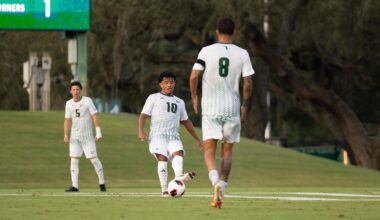 South Florida Men’s Soccer Faces UCF in the War on I-4