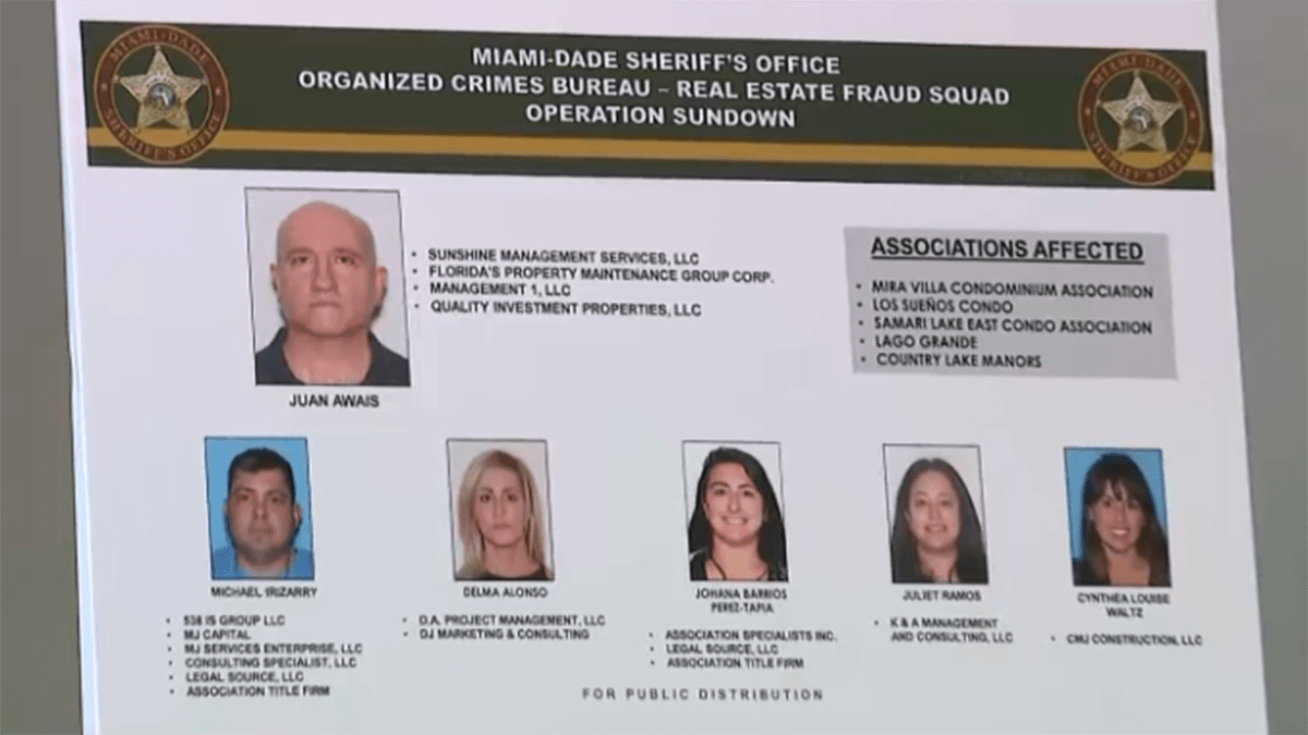 6 arrested in scheme to steal over $5.8M from Miami-Dade condos, sheriff says – NBC 6 South Florida