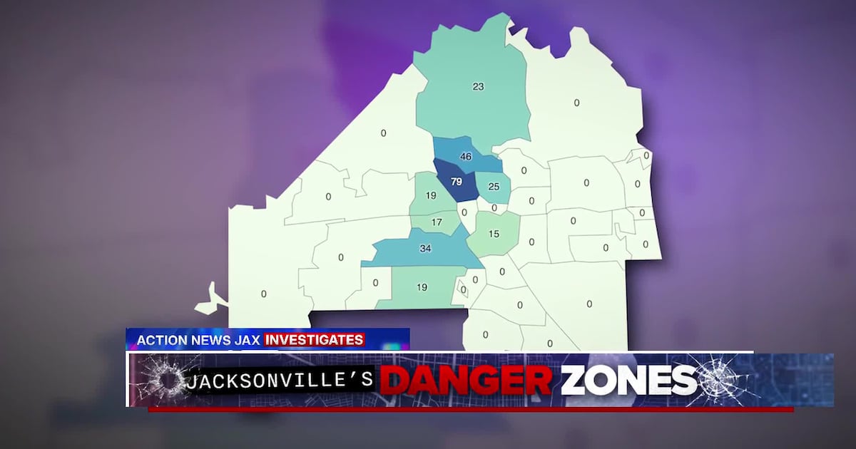 159 children treated for gunshot wounds: Jacksonville leaders respond – 104.5 WOKV