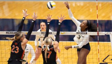 Demetrician, Gordon Lead Michigan to Sweep of Miami
