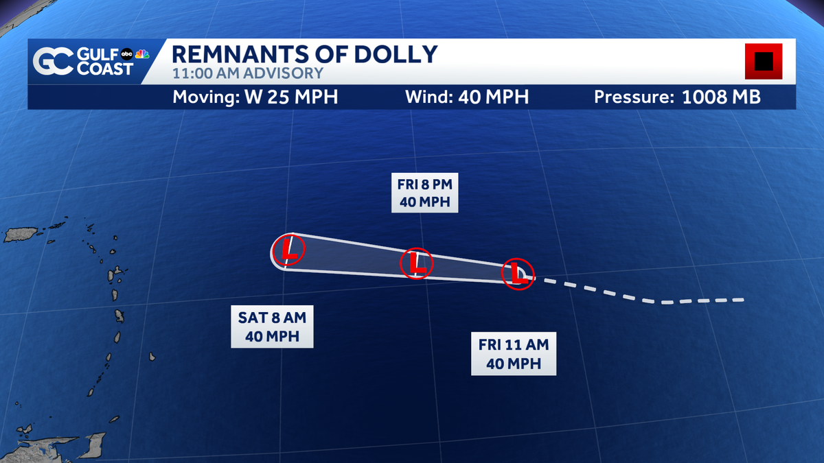 Remnants of Tropical Storm Dolly continue moving west across the Atlantic
