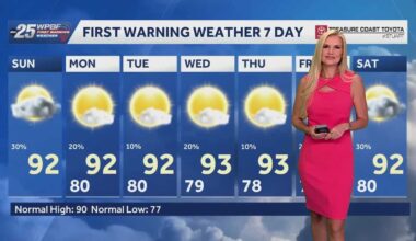 Hot, humid and drying out in South Florida
