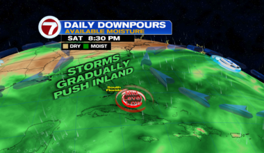 Stormy End to August - WSVN 7News | Miami News, Weather, Sports