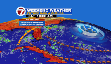 Drier and Hotter Weather Returns - WSVN 7News | Miami News, Weather, Sports