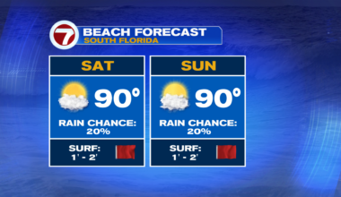 Hot Weekend Ahead - WSVN 7News | Miami News, Weather, Sports