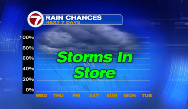 Storms In Store - WSVN 7News | Miami News, Weather, Sports