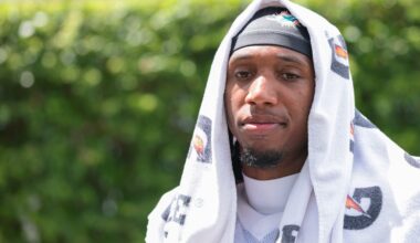 Buy or sell: The buzz on Miami Dolphins rookie wide receiver Caleb Douglas ahead of his preseason debut
