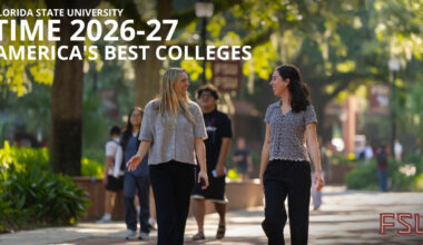 Florida State University ranks among nation’s top 20 public universities in new TIME ranking