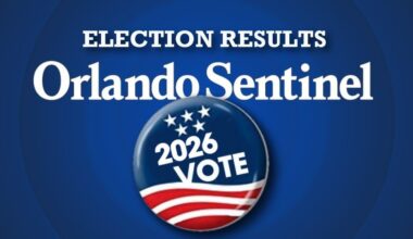 Florida primary election results 2026