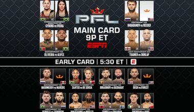 PFL finalizes Tampa fight card for Cris Cyborg's expected MMA farewell