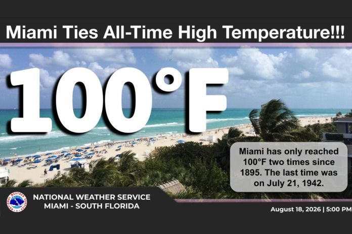 2026weather