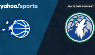 Orlando Magic @ Minnesota Timberwolves: Live game updates, stats, play-by-play