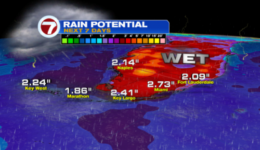 Ripe For Rain - WSVN 7News | Miami News, Weather, Sports